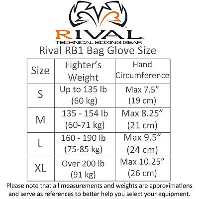Rival Boxing RB1 Ultra Bag Gloves 2.0 - Image 2
