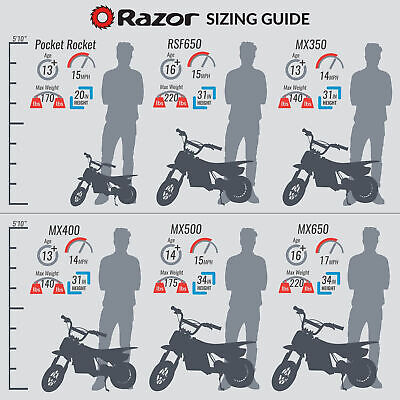 Razor MX650 Dirt Rocket High-Torque Electric Motocross Dirt Bike, 17 MPH, Black - Image 12