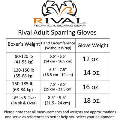 Rival Boxing Evolution Hook and Loop Sparring Gloves - Red - Image 4