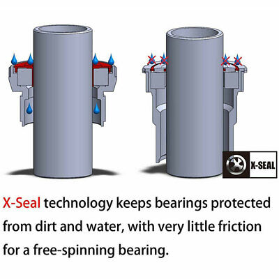 OMNI Racer Worlds Lightest Titanium JIS Square Taper Bottom Bracket 68x127mm - Image 8
