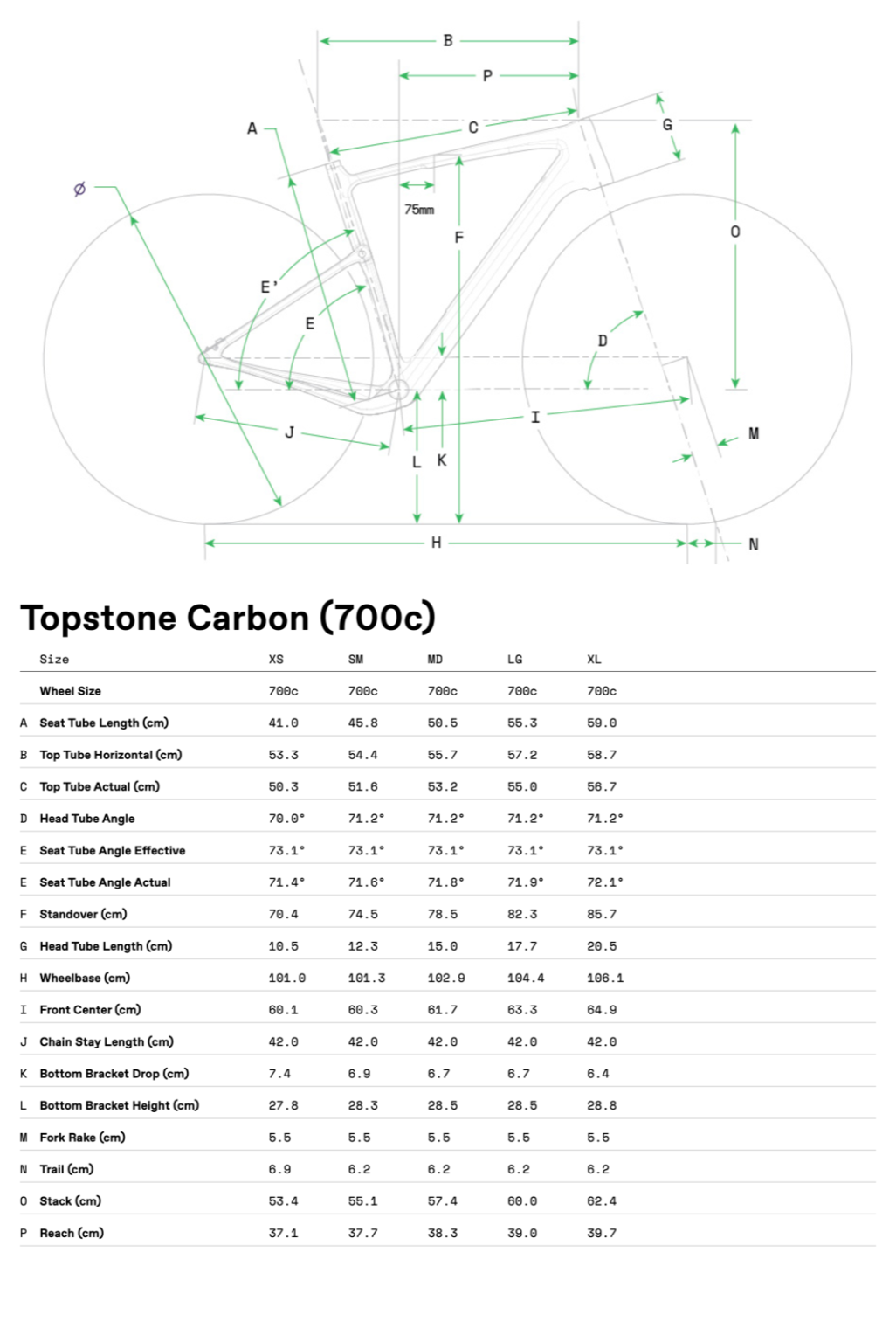 2022 Cannondale TopStone Carbon RLE 1 SRAM Force AXS Gravel Bike - Small (54cm) - Image 5