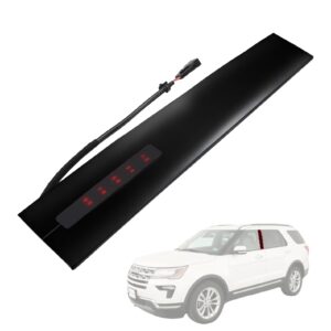 Flecto Door Molding, Door Trim B-Pillar Trim Panel, Driver Side (Left), Compatible with 2011-2019 Ford Explorer, Ford Keyless Entry Keypad, Door and Window Trim Strips Replace# DB5Z-7820555-AC